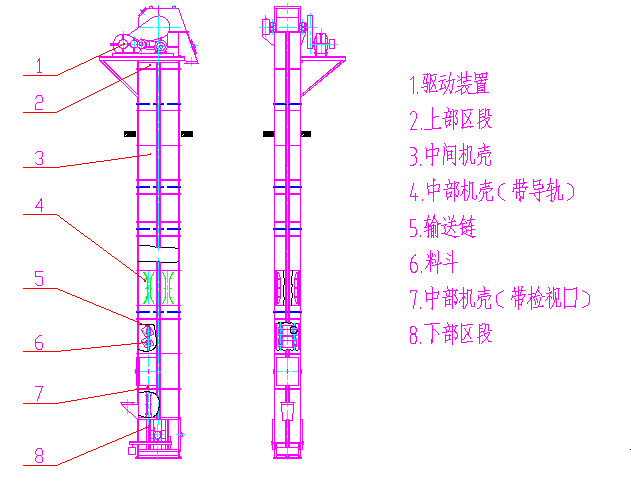 NE、NSE型斗式提升機(jī)